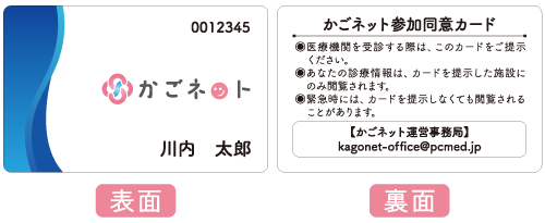 かごネットカード